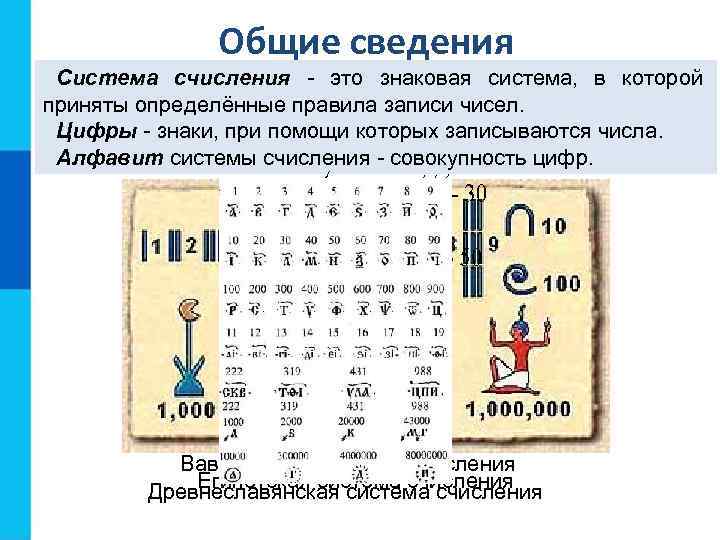Общие сведения Система счисления - это знаковая система, в которой приняты определённые правила записи