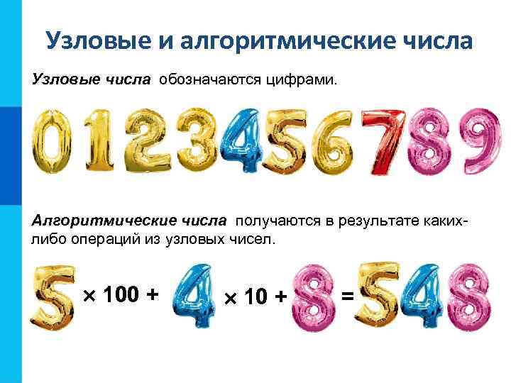 Узловые и алгоритмические числа Узловые числа обозначаются цифрами. Алгоритмические числа получаются в результате какихлибо