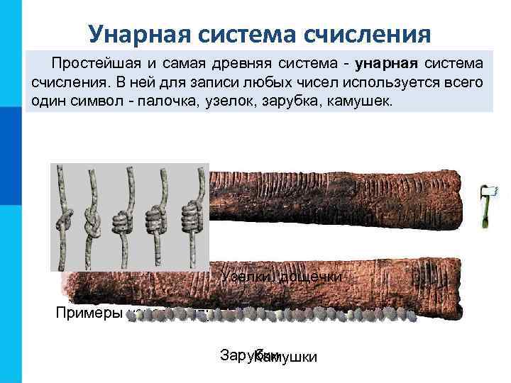 Унарная система счисления Простейшая и самая древняя система - унарная система счисления. В ней
