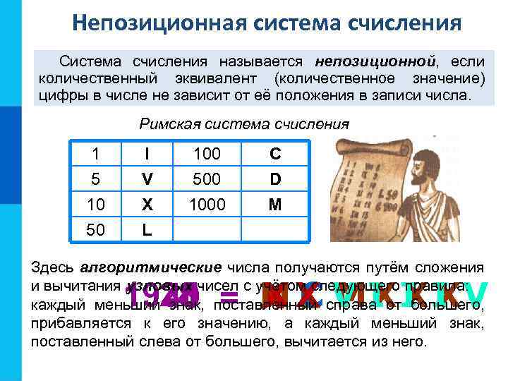 Позиционная система счисления картинка