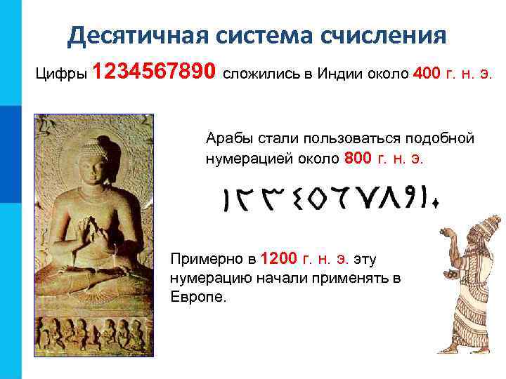 Десятичная система счисления Цифры 1234567890 сложились в Индии около 400 г. н. э. Арабы