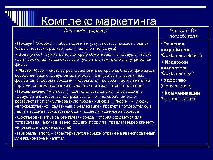 Комплекс маркетинга Семь «Р» продавца • Продукт (Product) набор изделий и услуг, поставляемых на