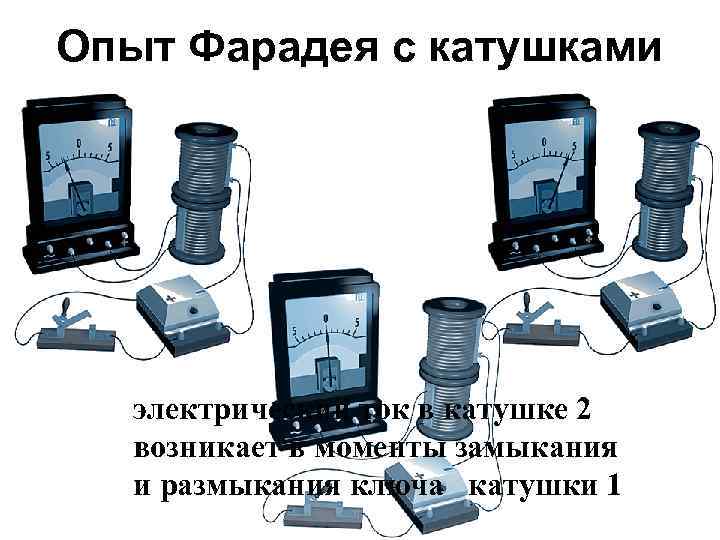 Опыт Фарадея с катушками электрический ток в катушке 2 возникает в моменты замыкания и