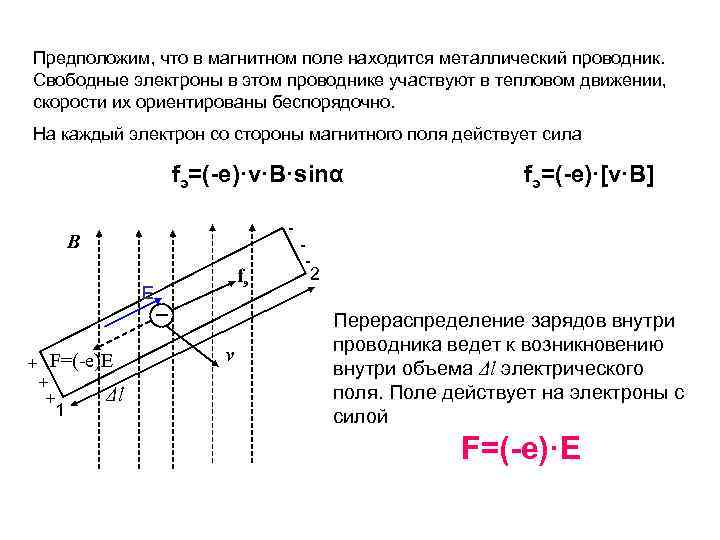 Предположим, что в магнитном поле находится металлический проводник. Свободные электроны в этом проводнике участвуют