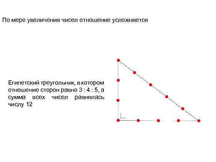 Мера роста