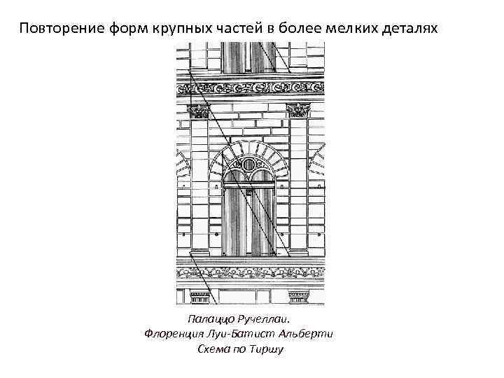 Повторение форм крупных частей в более мелких деталях Палаццо Ручеллаи. Флоренция Луи-Батист Альберти Схема