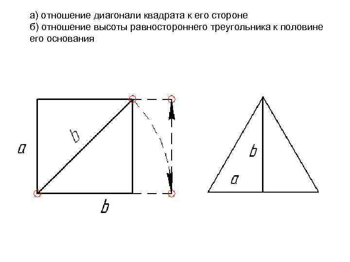 а) отношение диагонали квадрата к его стороне б) отношение высоты равностороннего треугольника к половине