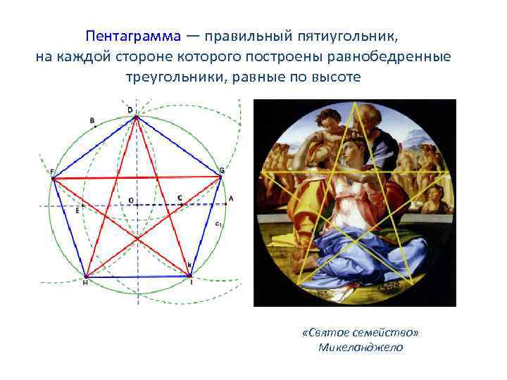 Пентаграмма — правильный пятиугольник, на каждой стороне которого построены равнобедренные треугольники, равные по высоте