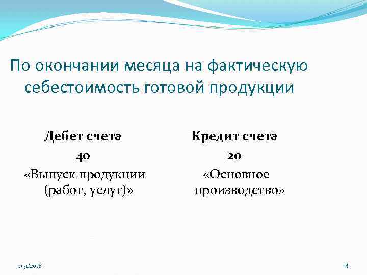 По окончании месяца на фактическую себестоимость готовой продукции Дебет счета 40 «Выпуск продукции (работ,