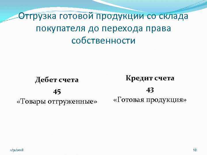 Отгрузка готовой продукции со склада покупателя до перехода права собственности Дебет счета 45 «Товары