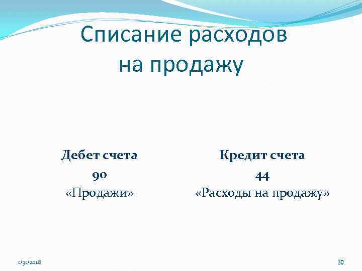 Списание расходов на продажу Дебет счета 90 «Продажи» 1/31/2018 Кредит счета 44 «Расходы на