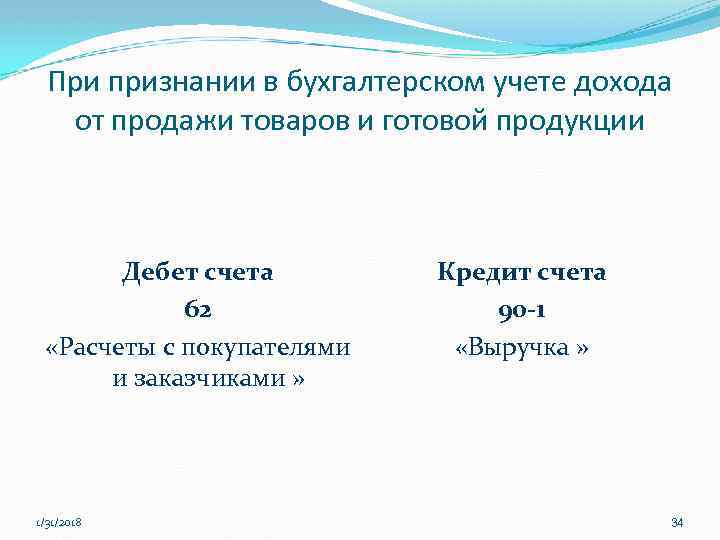При признании в бухгалтерском учете дохода от продажи товаров и готовой продукции Дебет счета