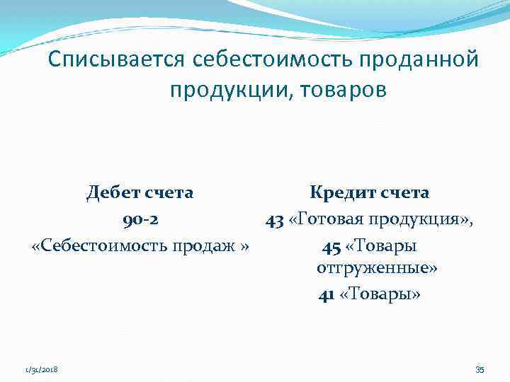 Списывается себестоимость проданной продукции, товаров Дебет счета Кредит счета 90 -2 43 «Готовая продукция»