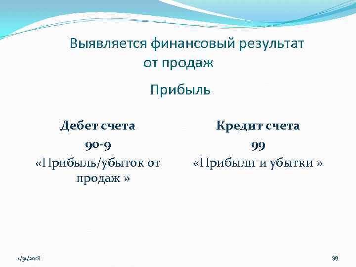 Выявляется финансовый результат от продаж Прибыль Дебет счета 90 -9 «Прибыль/убыток от продаж »