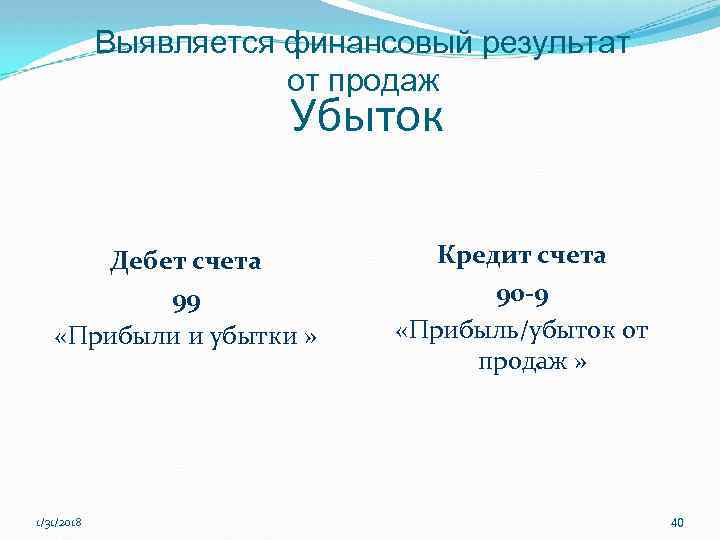 Выявляется финансовый результат от продаж Убыток Дебет счета 99 «Прибыли и убытки » 1/31/2018