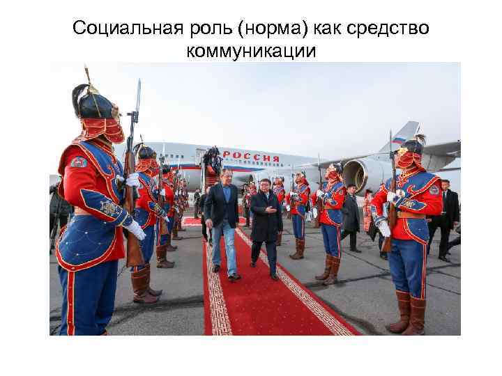 Социальная роль (норма) как средство коммуникации 