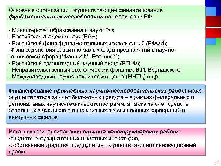 Финансирование фундаментальных научных исследований