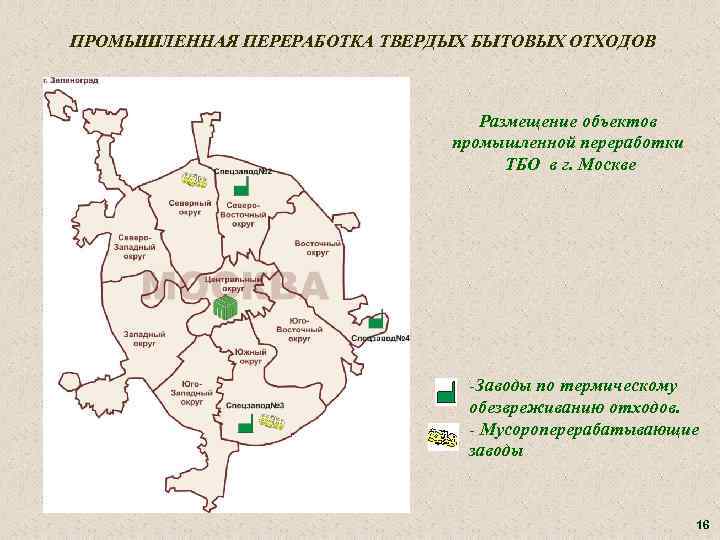 ПРОМЫШЛЕННАЯ ПЕРЕРАБОТКА ТВЕРДЫХ БЫТОВЫХ ОТХОДОВ Размещение объектов промышленной переработки ТБО в г. Москве -Заводы
