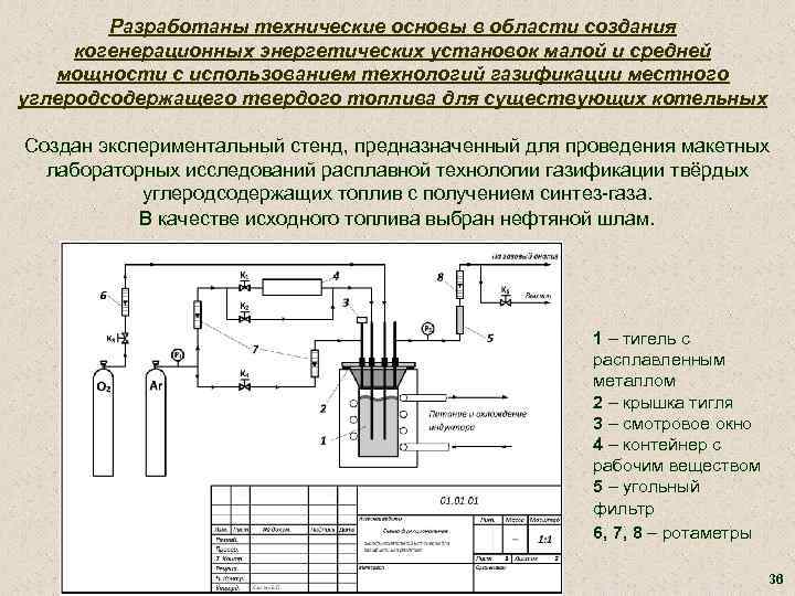 Разработаны технические основы в области создания когенерационных энергетических установок малой и средней мощности с
