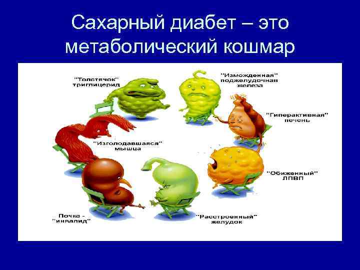 Сахарный диабет – это метаболический кошмар 