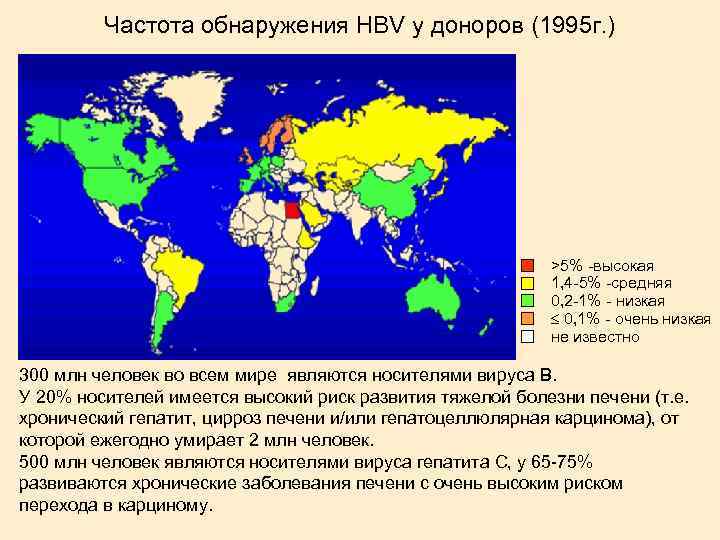 Частота обнаружения HBV у доноров (1995 г. ) >5% -высокая 1, 4 -5% -средняя