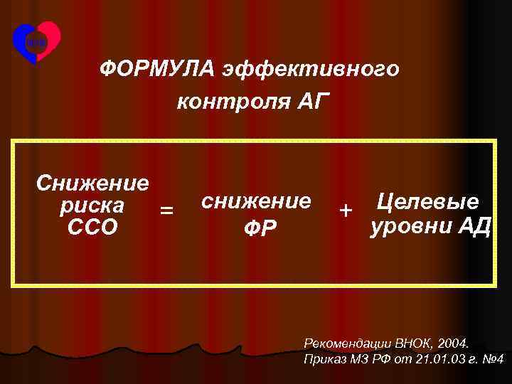  ФОРМУЛА эффективного контроля АГ Снижение риска = снижение + Целевые ССО ФР уровни