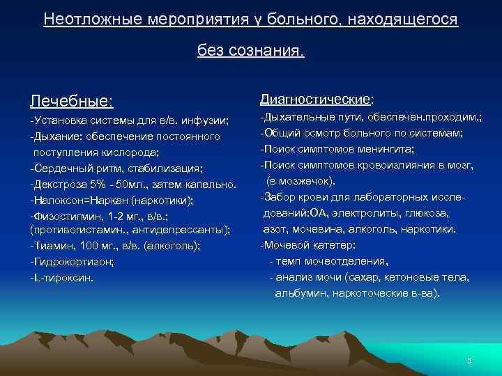 Неотложные мероприятия у больного, находящегося без сознания. Лечебные: Диагностические: -Установка системы для в/в. инфузии;