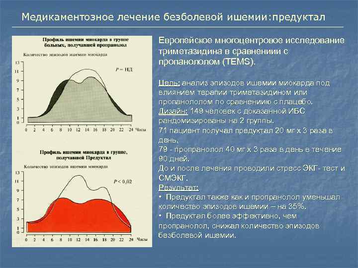    Ишемические синдромы А. Обычные ишемические синдромы • стенокардия напряжения • нестабильная