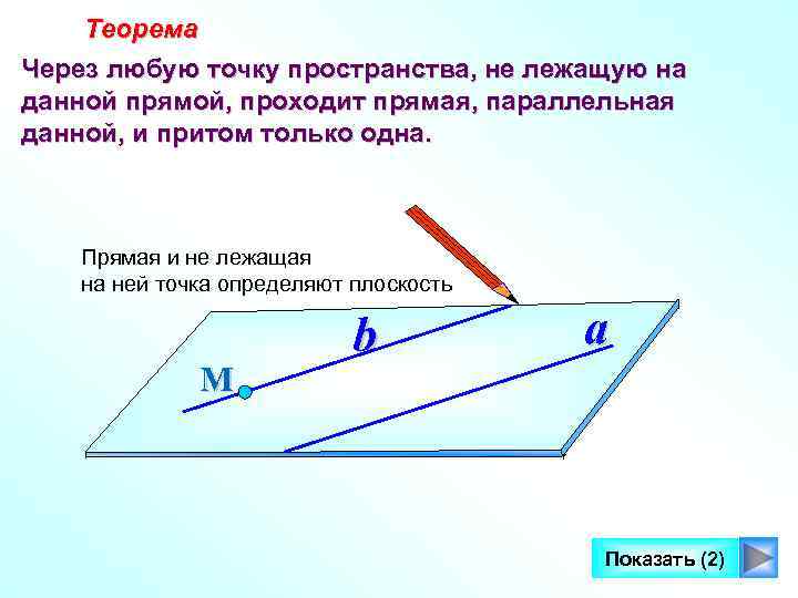Теорема Через любую точку пространства, не лежащую на данной прямой, проходит прямая, параллельная данной,