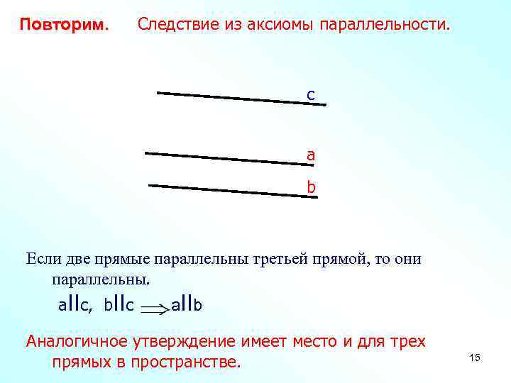 Повторим. Следствие из аксиомы параллельности. с а b Если две прямые параллельны третьей прямой,