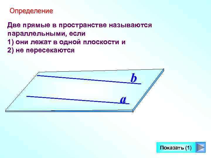 Определение Две прямые в пространстве называются параллельными, если 1) они лежат в одной плоскости