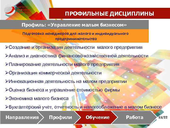 ПРОФИЛЬНЫЕ ДИСЦИПЛИНЫ Профиль: «Управление малым бизнесом» Подготовка менеджеров для малого и индивидуального предпринимательства ØСоздание