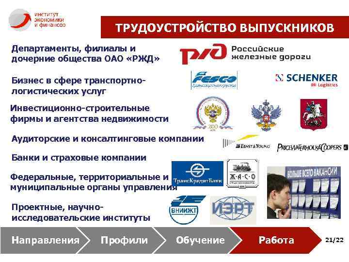 ТРУДОУСТРОЙСТВО ВЫПУСКНИКОВ Департаменты, филиалы и дочерние общества ОАО «РЖД» Бизнес в сфере транспортнологистических услуг