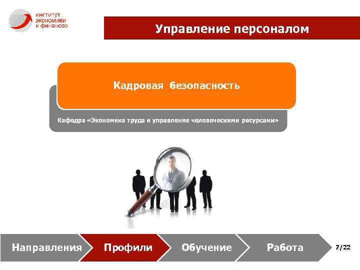 Управление персоналом Кадровая безопасность Направления Профили Обучение Работа 7/22 