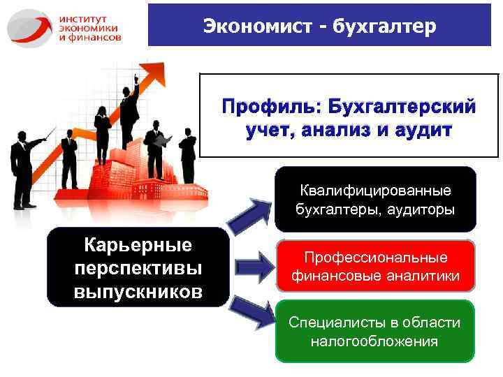 Карьерный рост бухгалтера схема