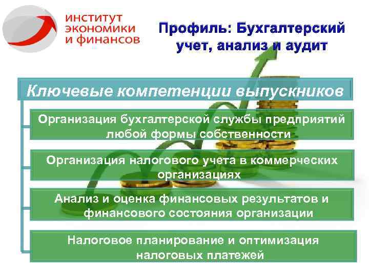 Профиль: Бухгалтерский учет, анализ и аудит Ключевые компетенции выпускников Организация бухгалтерской службы предприятий любой