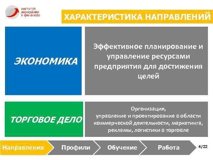 ХАРАКТЕРИСТИКА НАПРАВЛЕНИЙ ЭКОНОМИКА Эффективное планирование и управление ресурсами предприятия для достижения целей ТОРГОВОЕ ДЕЛО