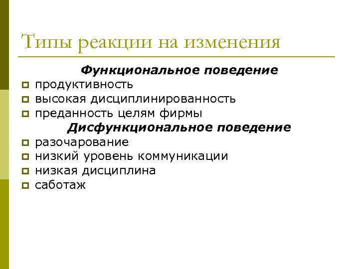 Типы реакции на изменения p p p p Функциональное поведение продуктивность высокая дисциплинированность преданность