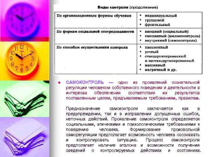 n САМОКОНТРОЛЬ — одно из проявлений сознательной регуляции человеком собственного поведения и деятельности в