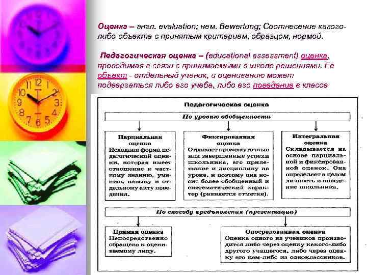 Оценка – англ. evaluation; нем. Bewertung; Соотнесение какоголибо объекта с принятым критерием, образцом, нормой.
