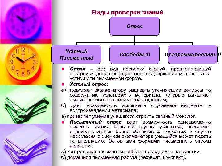 Виды проверки знаний Опрос Устный Письменный Свободный Программированный Опрос – это вид проверки знаний,