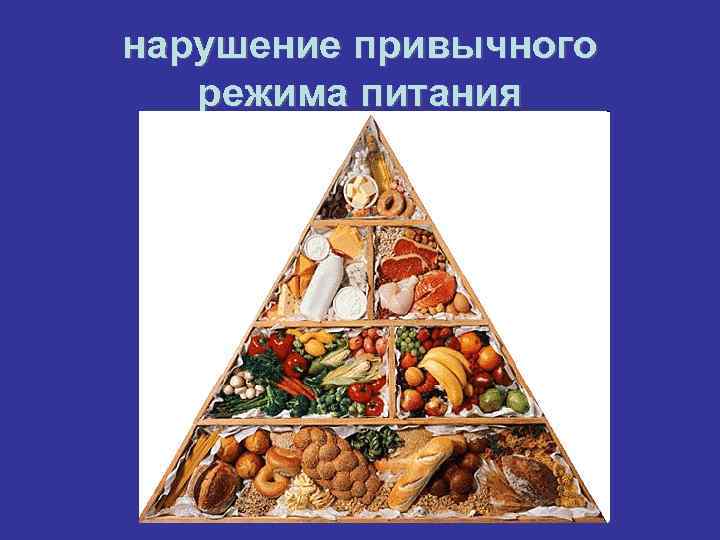нарушение привычного  режима питания 