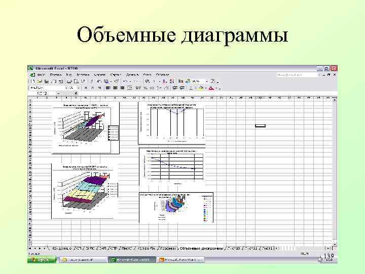 Объемные диаграммы 139 