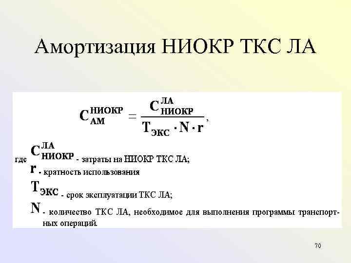 Амортизация НИОКР ТКС ЛА 70 