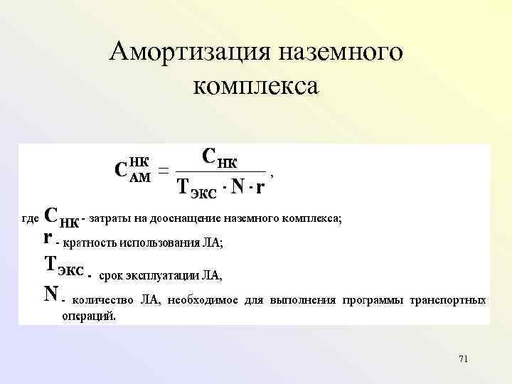 Амортизация наземного комплекса 71 