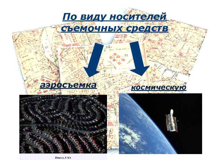 По виду носителей съемочных средств аэросъемка космическую 
