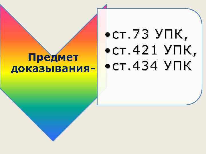    • ст. 73 УПК,    • ст. 421 УПК,