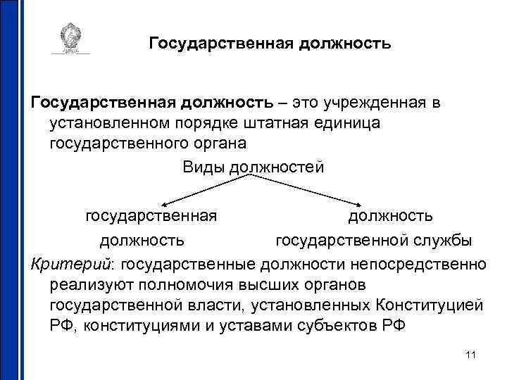 Государственная должность – это учрежденная в установленном порядке штатная единица государственного органа Виды должностей