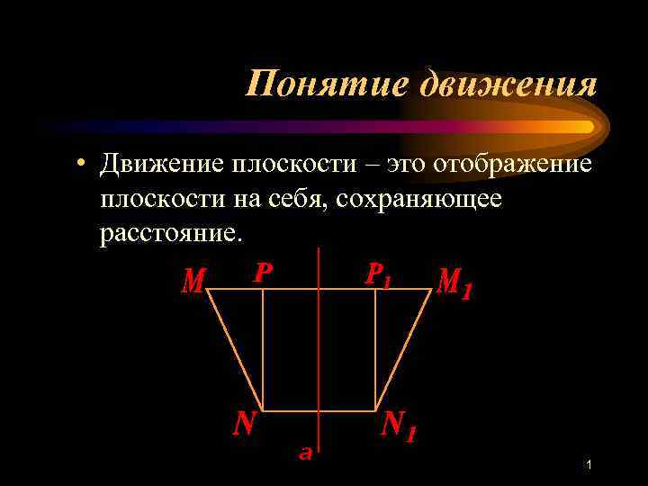 Понятие движения • Движение плоскости – это отображение плоскости на себя, сохраняющее расстояние. 1