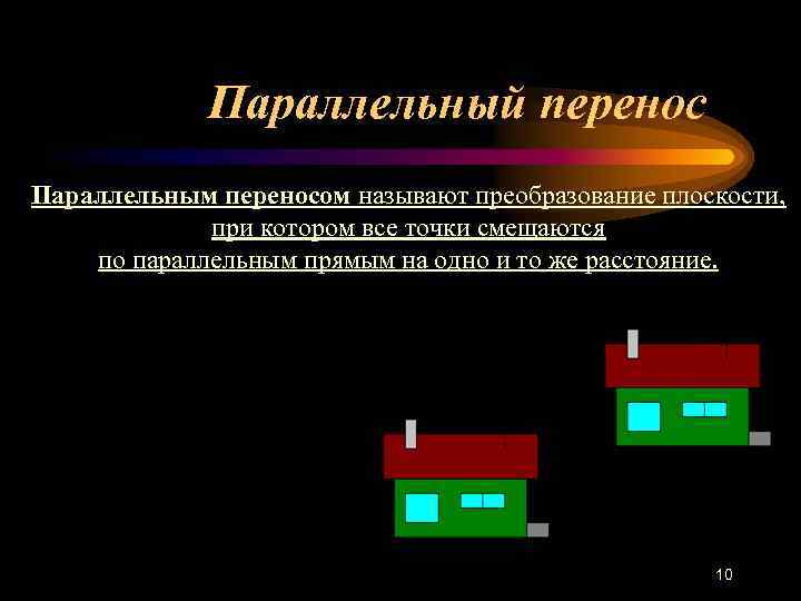 Параллельный перенос Параллельным переносом называют преобразование плоскости, при котором все точки смещаются по параллельным